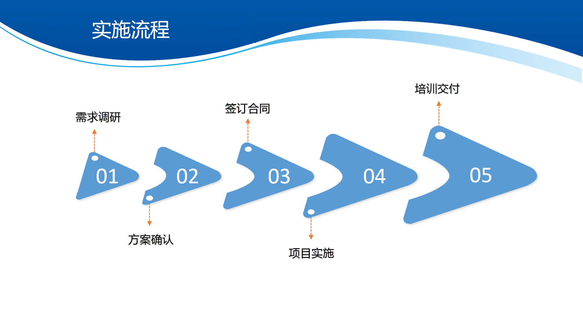 工程行业数字化解决方案(修改版)_19.png